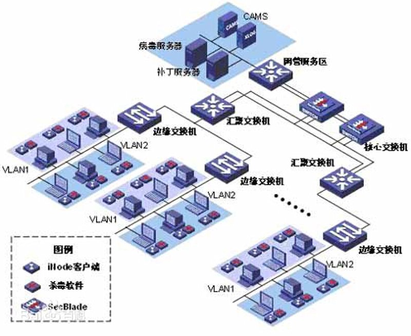 软件开发外包：如何选对合作伙伴？